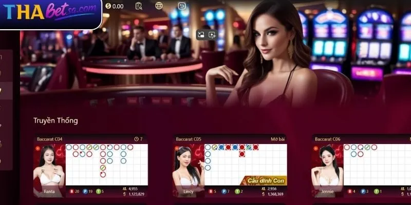 Casino Trực Tuyến THABET - Sảnh Game Hấp Dẫn Nhất 2025 3 Sảnh AE Sexy tại casino THABET